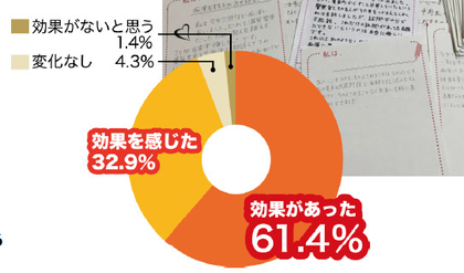 本当に、缶バッジで痴漢が防げるのですか？